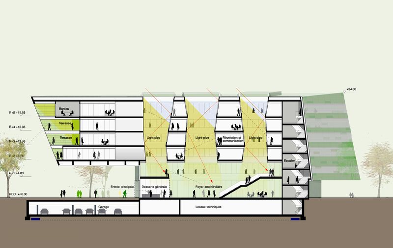                                                           Ecole Nationale des Ponts et Chaussées / Institut Descartes - Cité Descartes (77) - Concours  <br>co-traitant du mandataire  Auer + Weber + Assoziierte, Munich 