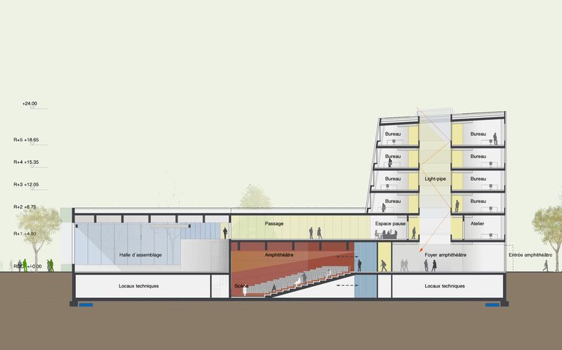                                                           Ecole Nationale des Ponts et Chaussées / Institut Descartes - Cité Descartes (77) - Concours  <br>co-traitant du mandataire  Auer + Weber + Assoziierte, Munich 